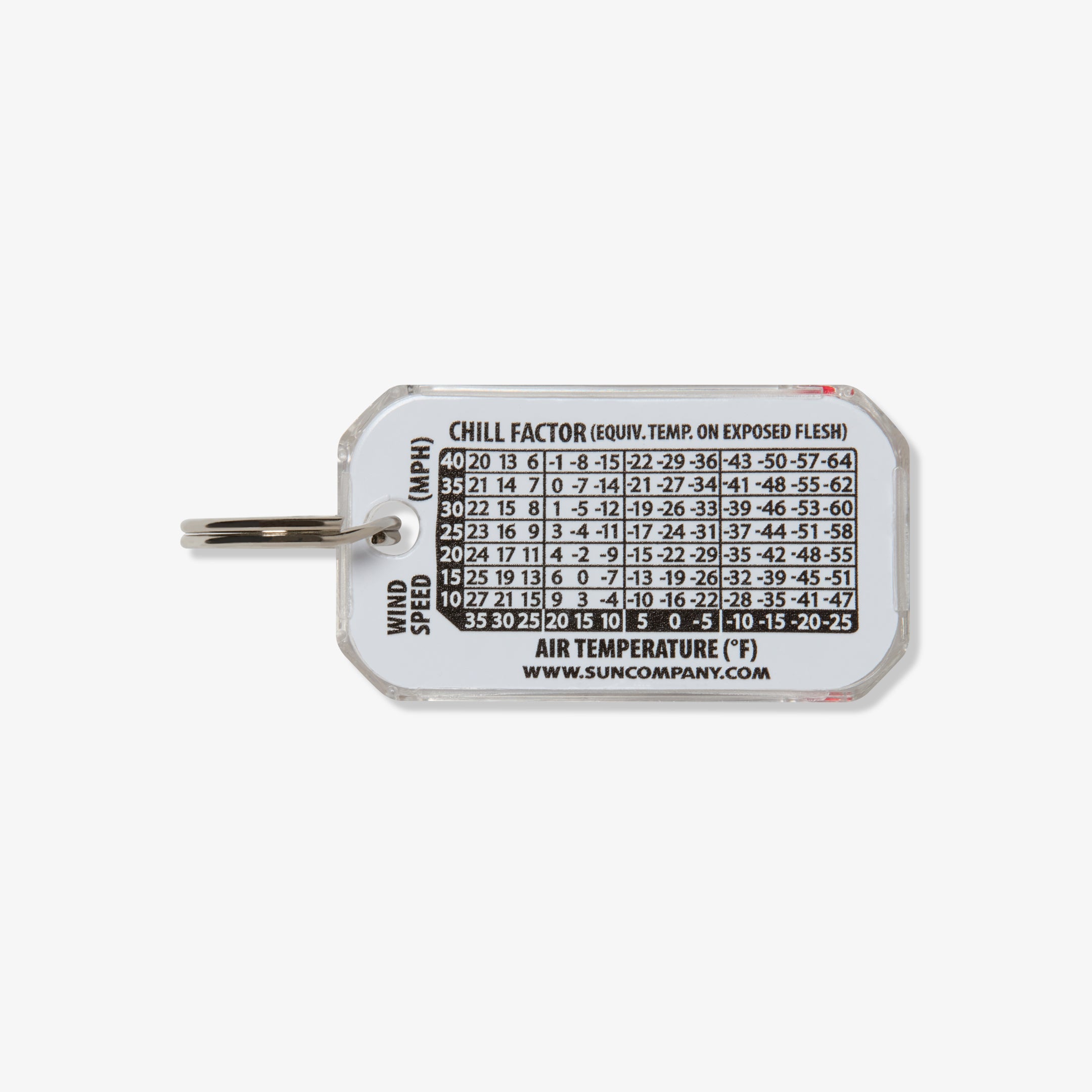 BOLD LOGO ZIP-O-GAGE